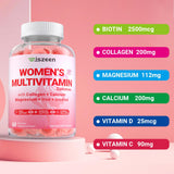Wiszeen Women's Multivitamin Gummies packaging with ingredients list