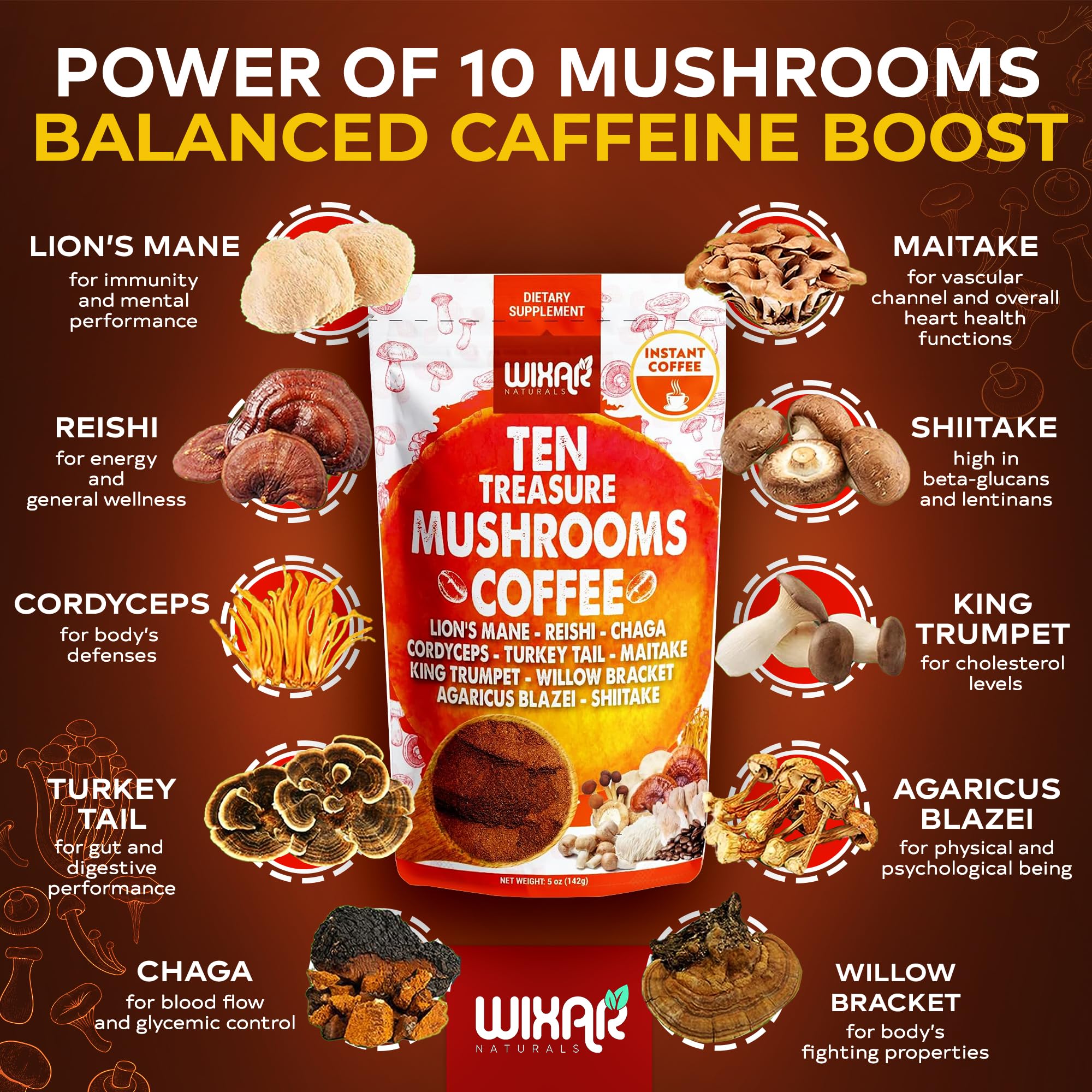 WIXAR NATURALS Mushroom Coffee Blend packaging