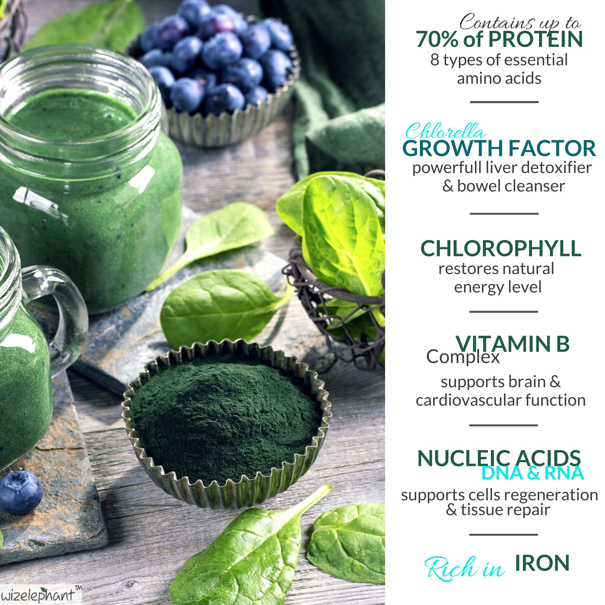 Wizelephant Organic Chlorella Spirulina Tablets with a glass of water