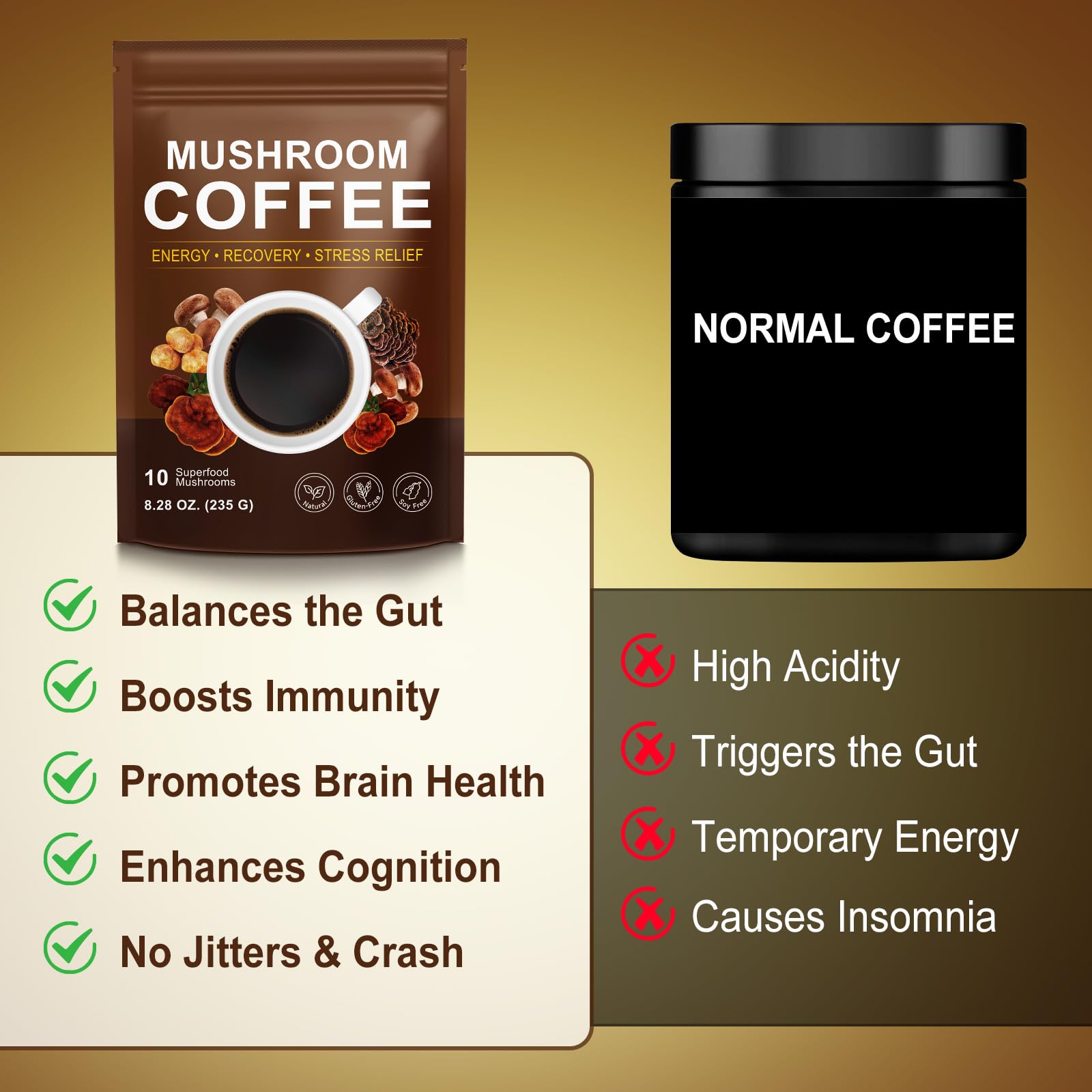 WLCTJIAYOU Mushroom Coffee preparation process