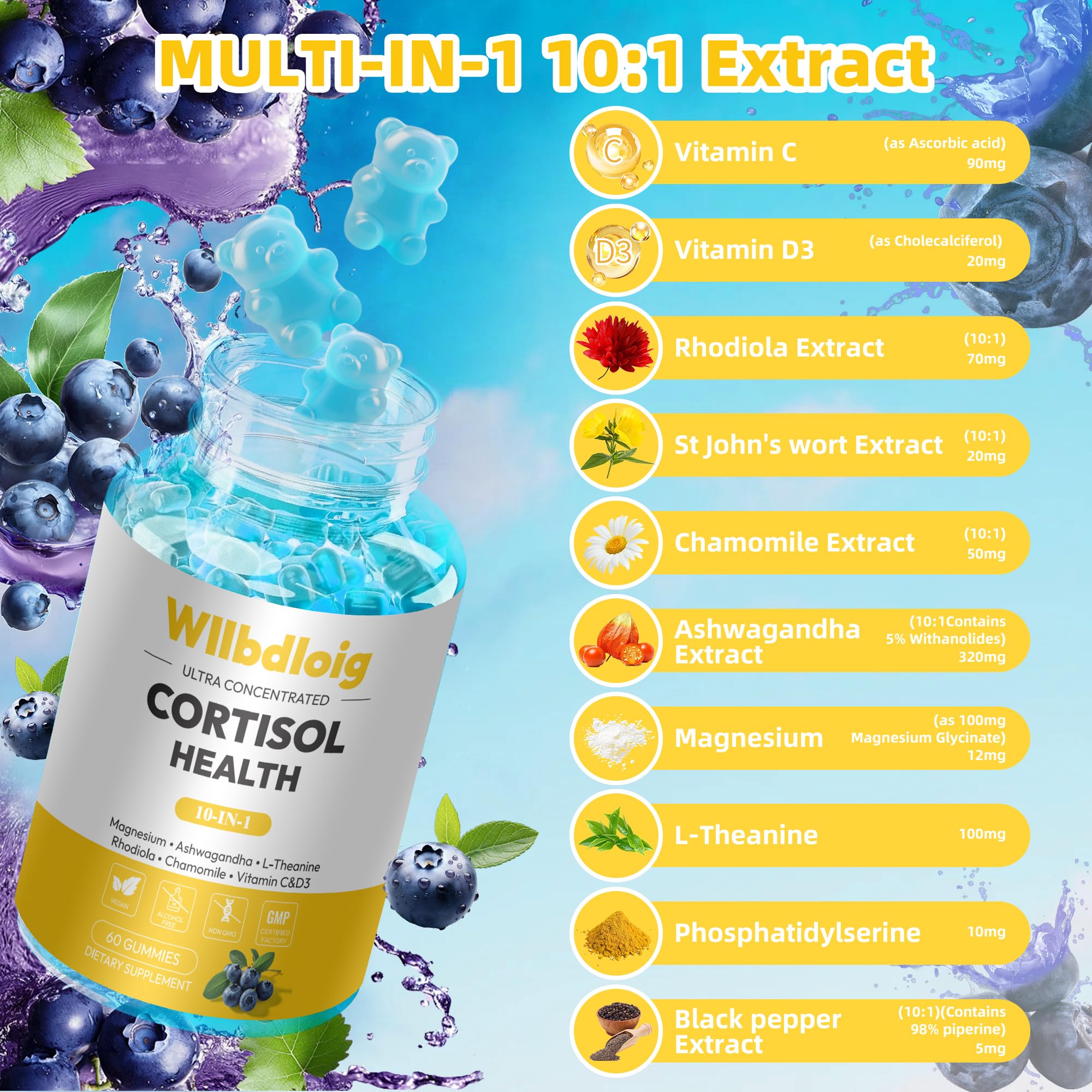 Wllbdloig Cortisol Gummies displayed with fresh blueberries
