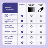 WLTHO Deep Sleep Patches with instructions