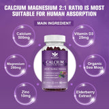 WOGORGT Calcium Magnesium Zinc Gummies close-up of gummies