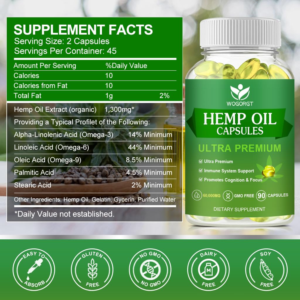 WOGORGT Hemp Oil Capsules side view showing capsule size