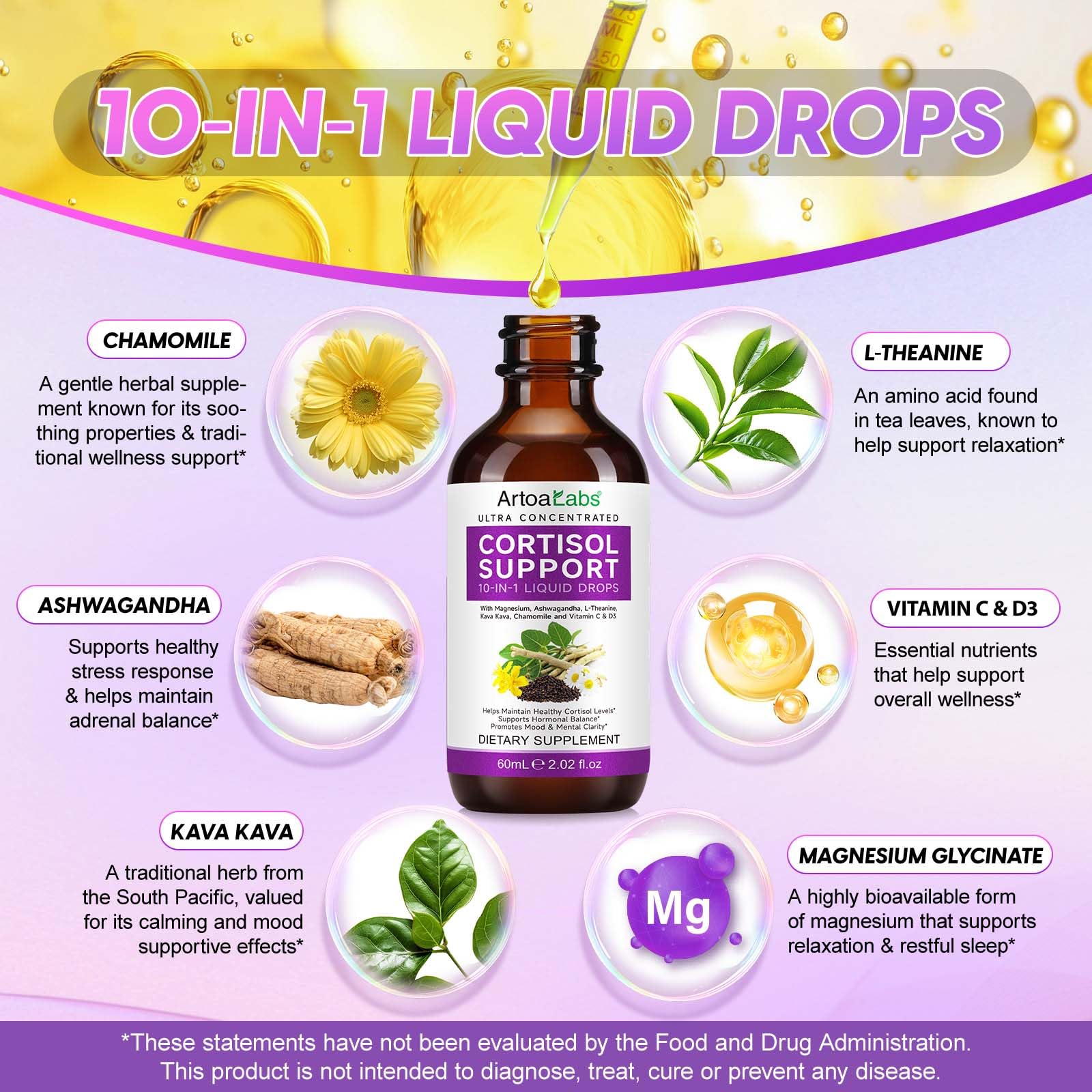 WOJBALMN Cortisol Supplements Liquid Drops 2 Fl Oz bottle with label