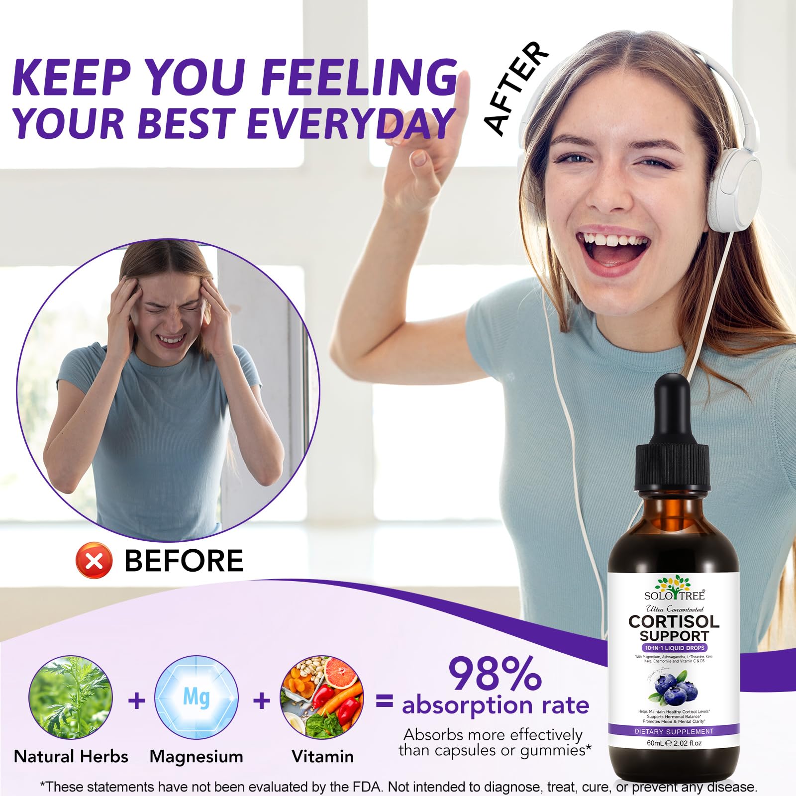 WOJBALMN Cortisol Supplements Liquid Drops 2 Fl Oz with measuring dropper