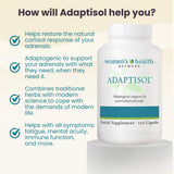 Women's Health Network Adaptisol Adrenal Extracts side view showing capsule size