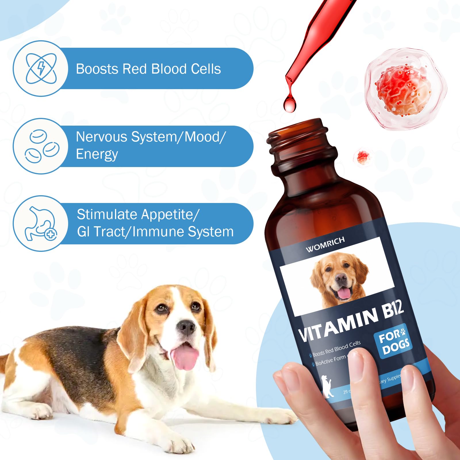 WOMRICH Vitamin B12 liquid supplement for dogs side view showcasing the label
