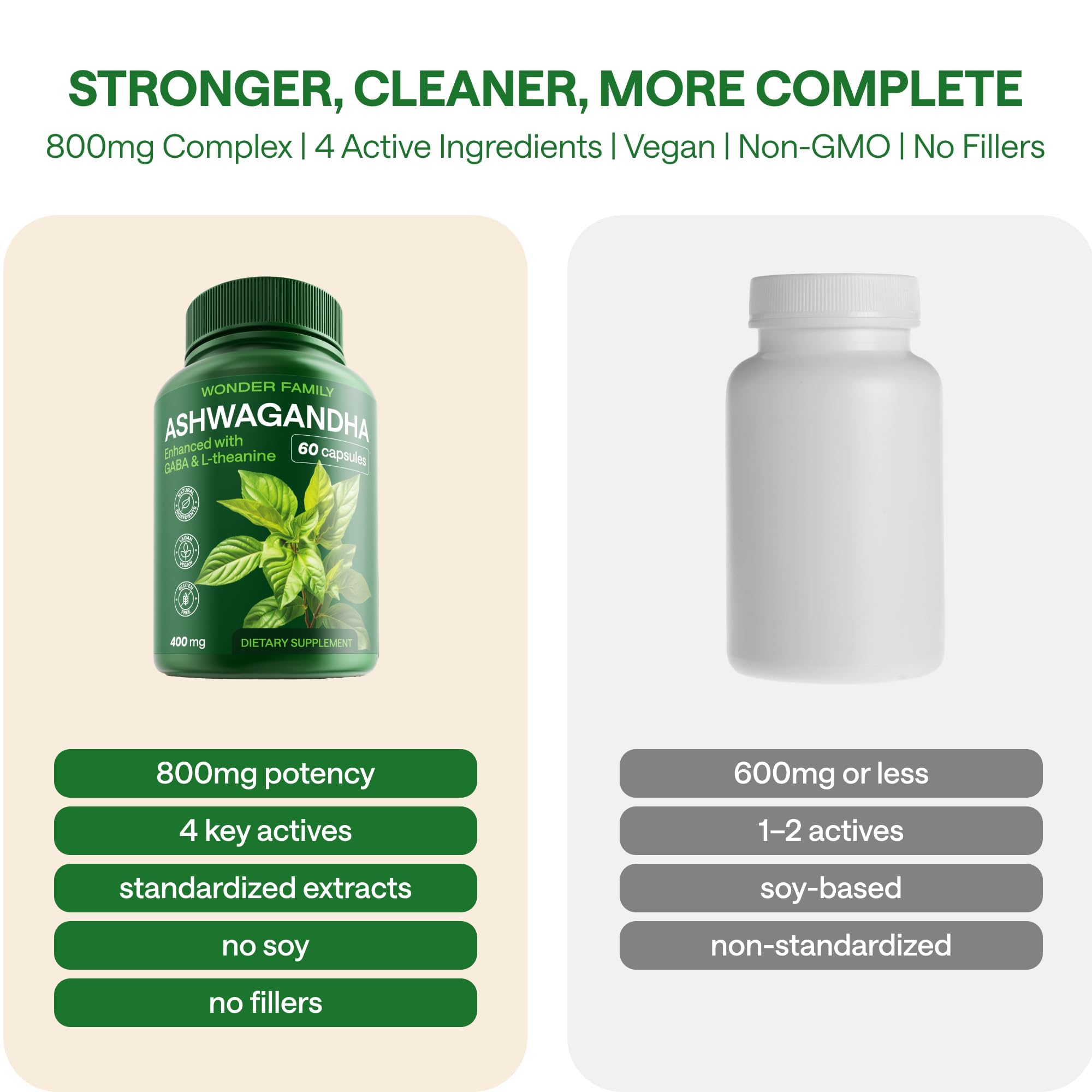 WONDER FAMILY Ashwagandha Supplement packaging side view