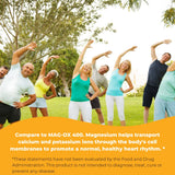 Wonder Laboratories Magnesium Oxide 483mg Supplement on a wooden table