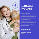 WONDER PAWS L-Lysine drops being added to cat food