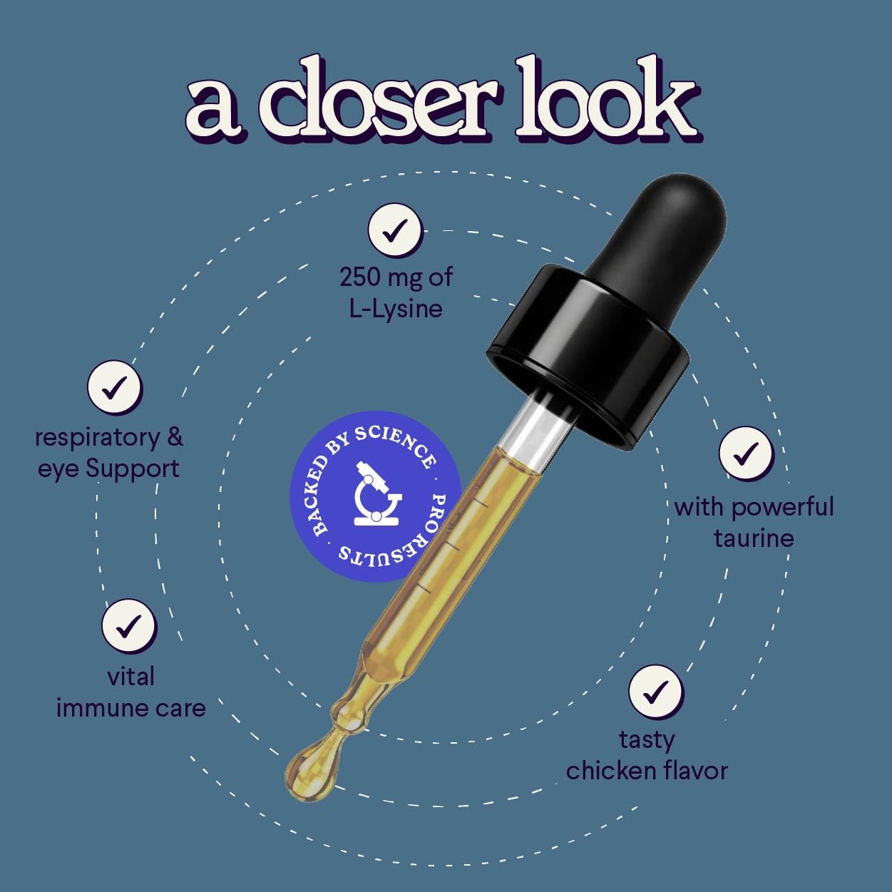 WONDER PAWS L-Lysine liquid drops with dosage instructions