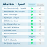 WONDERCOW Bioactive Collagen + Bovine Colostrum Powder nutritional information