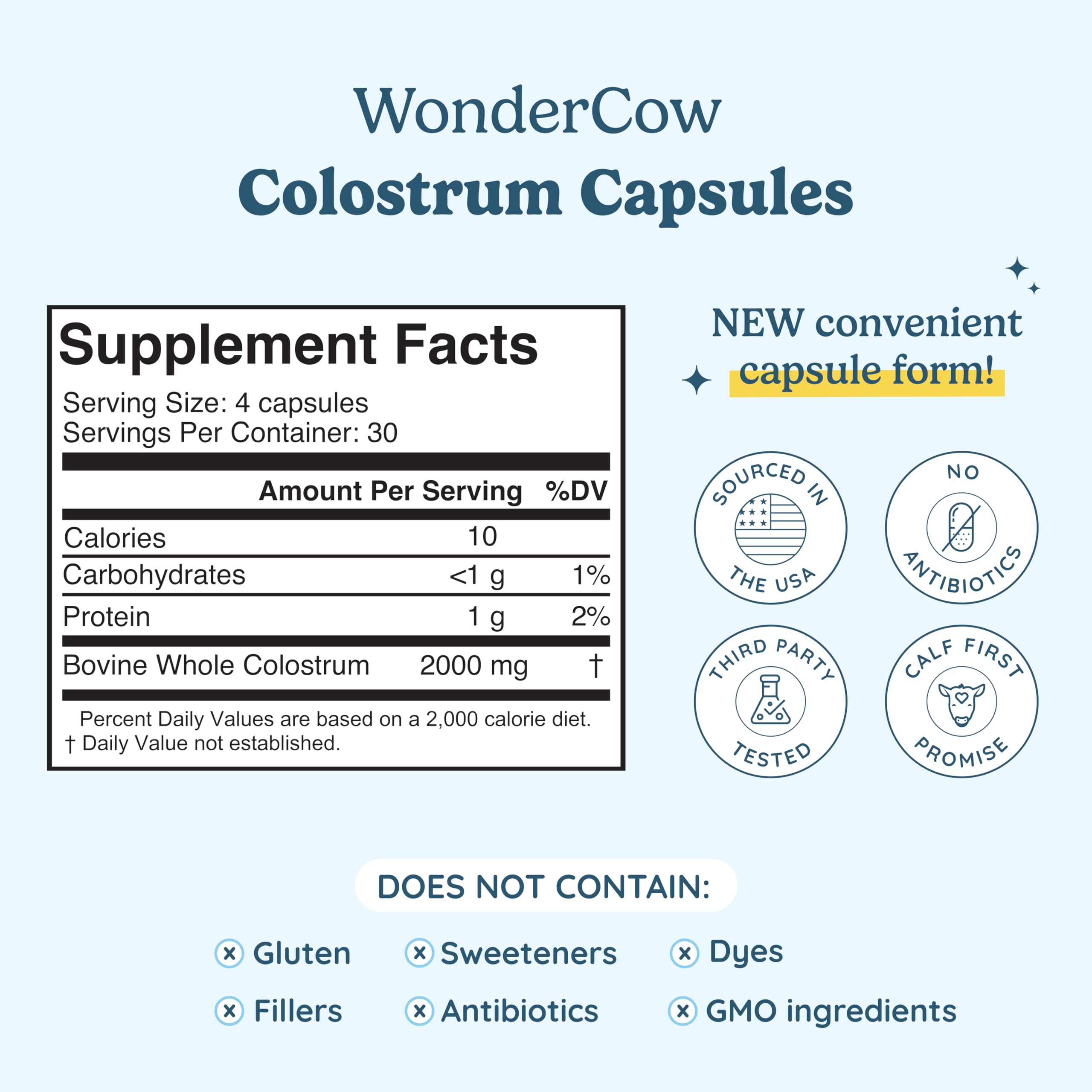 WONDERCOW Whole Colostrum Capsules side view showing label