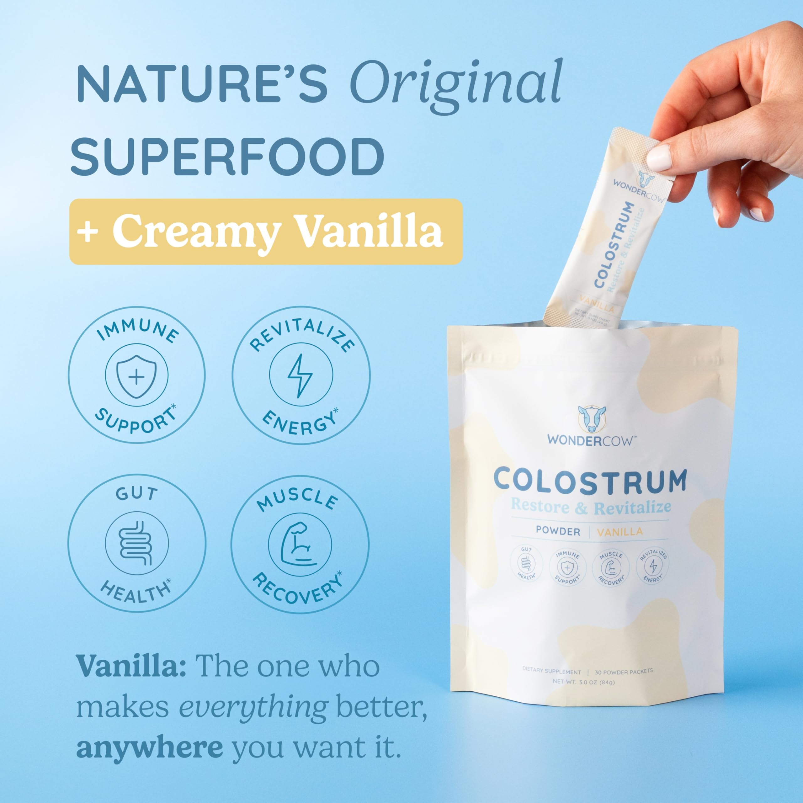WONDERCOW Whole Colostrum Powder 120g serving suggestion in a smoothie