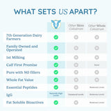 WONDERCOW Whole Colostrum Powder nutritional information