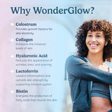 WONDERCOW WonderGlow Biotin Supplement back view