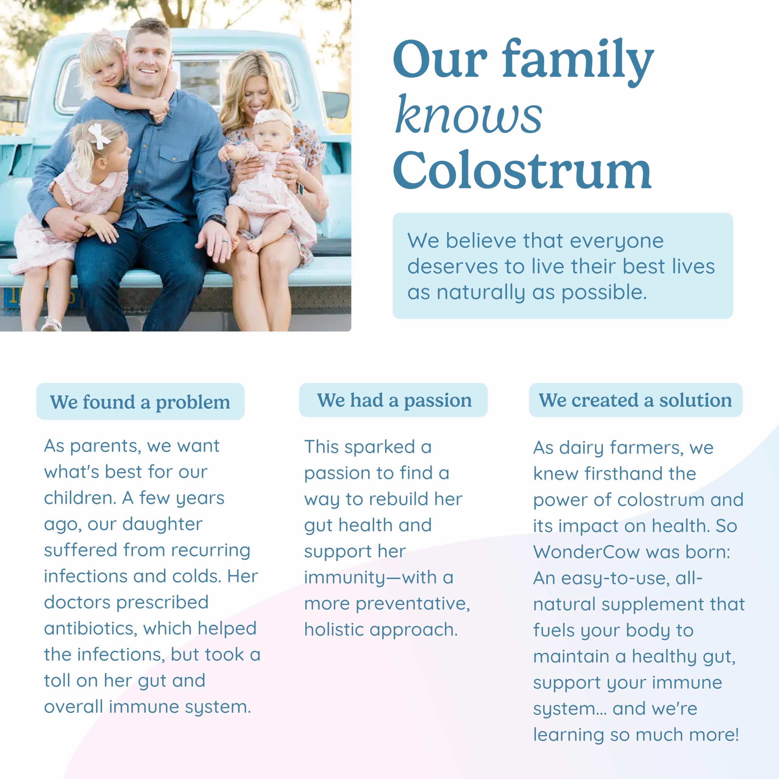 WONDERCOW WonderGlow Biotin Supplement ingredients list