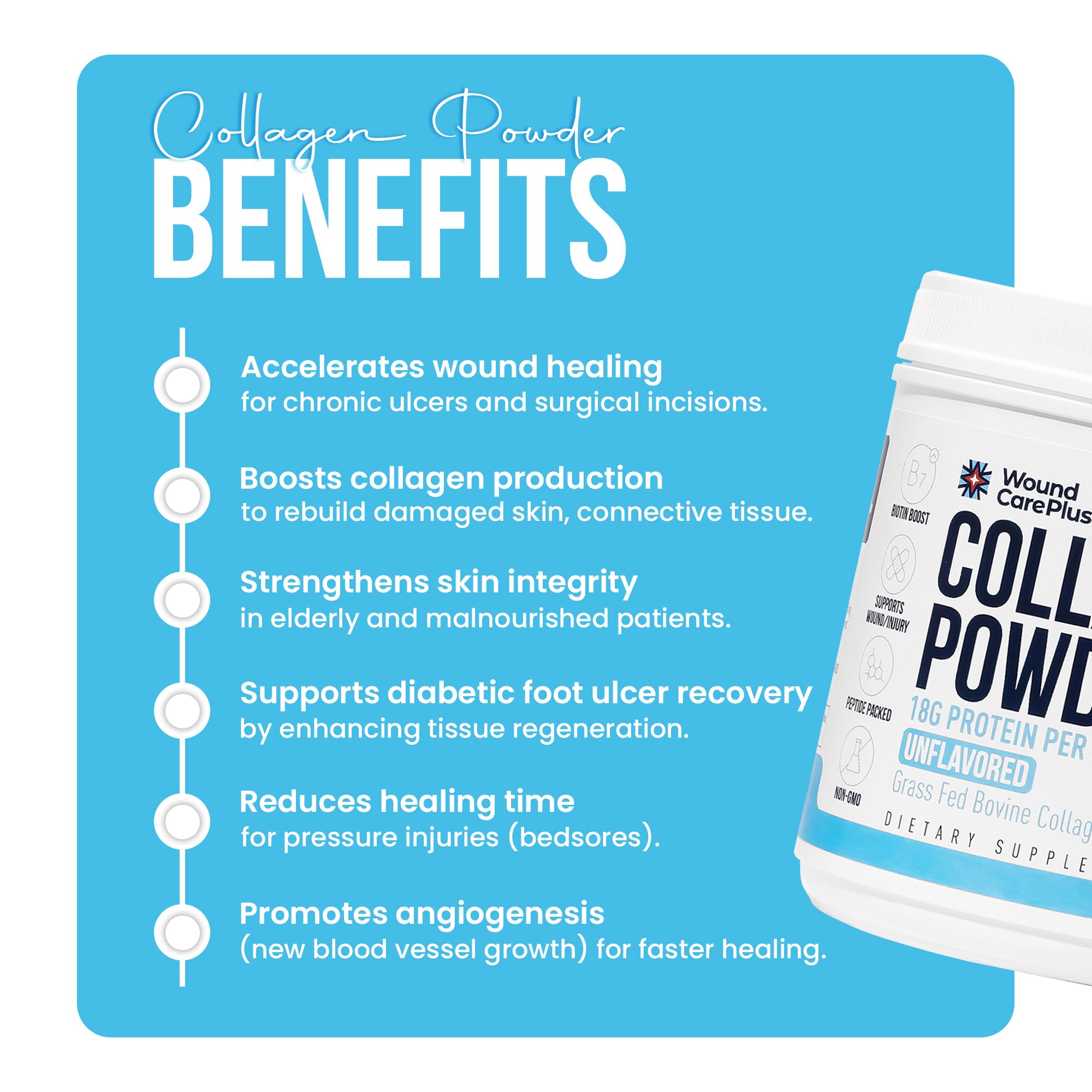WOUND CAREPLUS Collagen Powder with coffee and smoothie