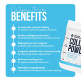 WOUND CAREPLUS Collagen Powder with coffee and smoothie
