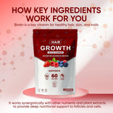 WOVOEO Hair Growth Vitamins Gummies ingredients list