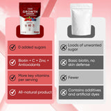 WOVOEO Hair Growth Vitamins Gummies packaging details