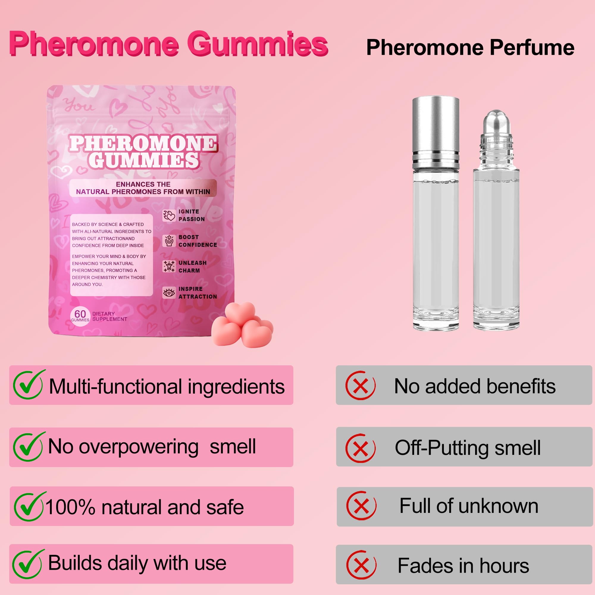 WOVOEO Sleep Supplements Gummies ingredients list