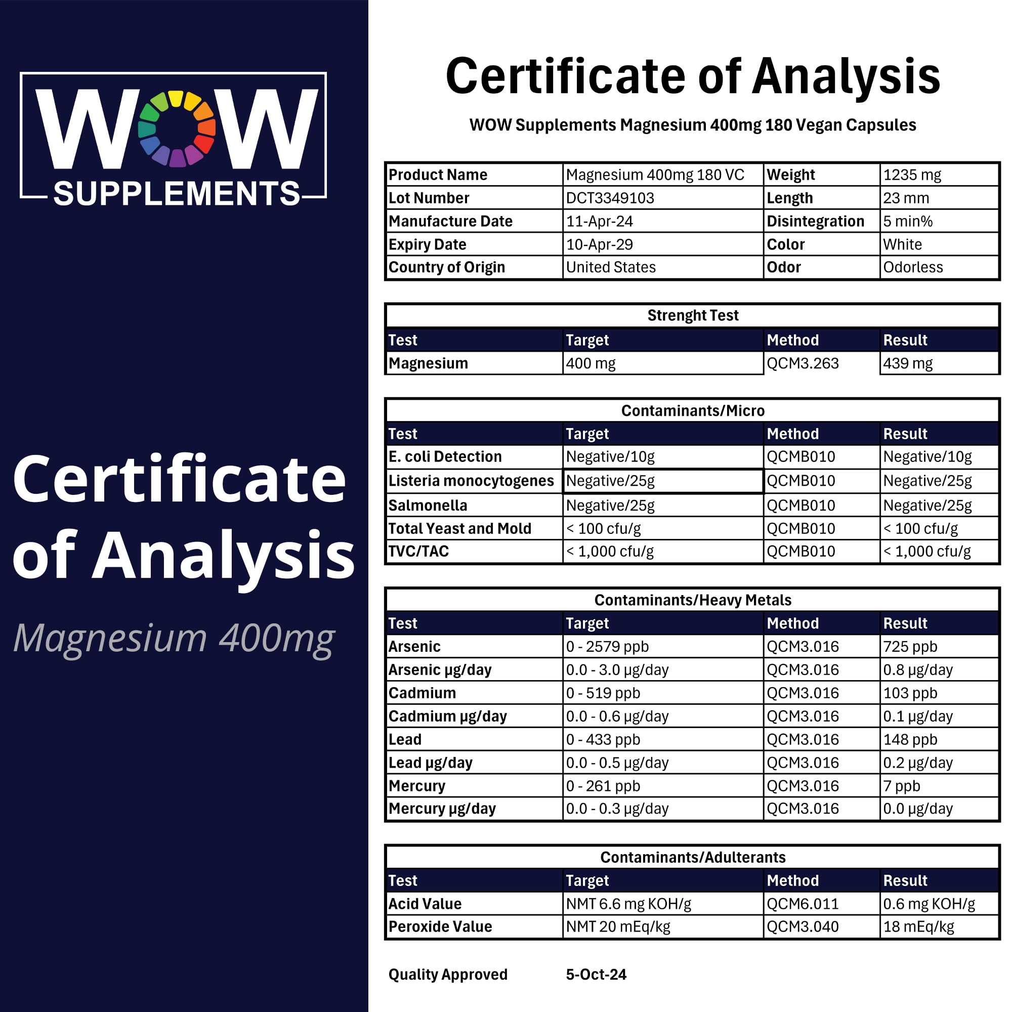 WOW Supplements Magnesium 400mg Capsules packaging details