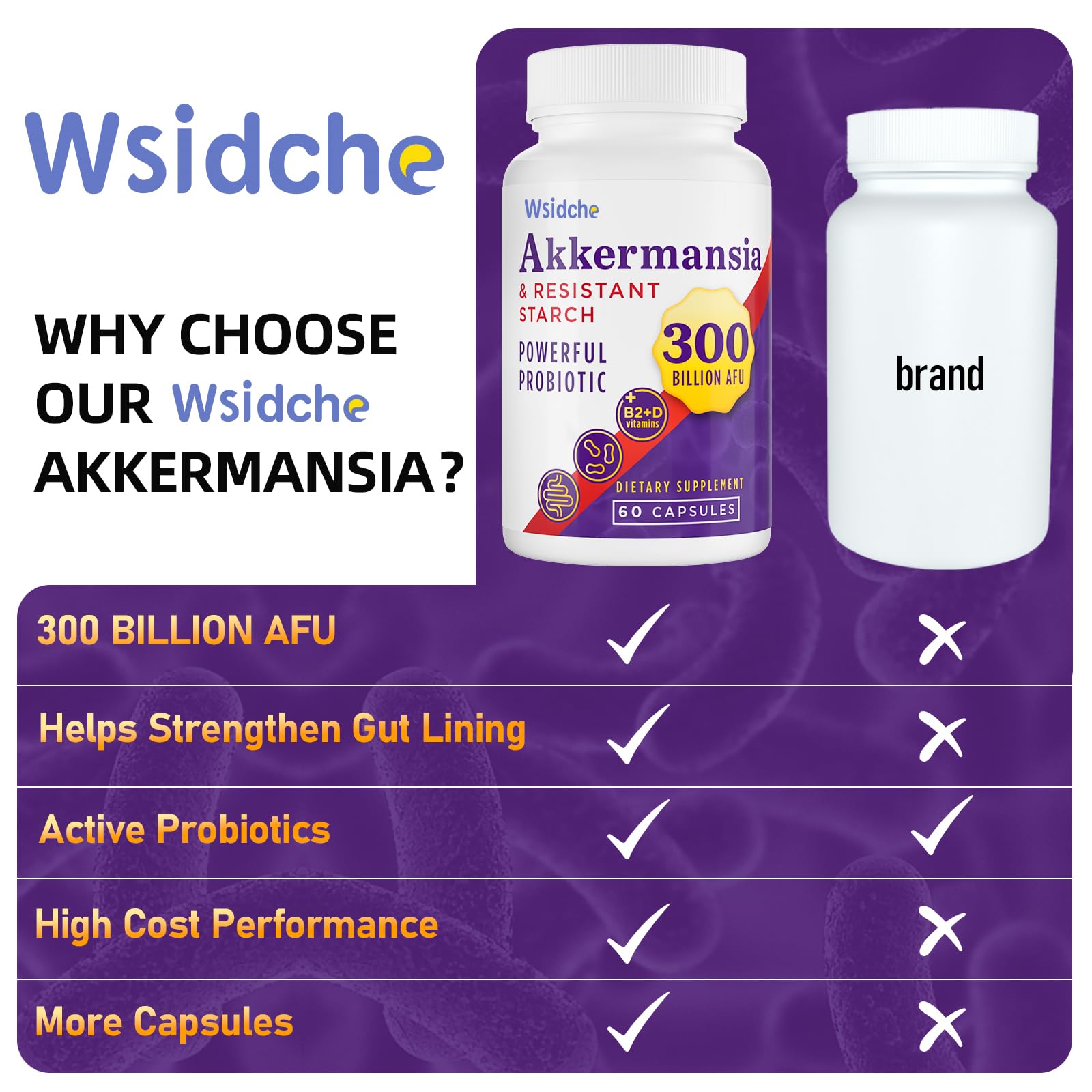 Wsidche Akkermansia Probiotic Supplement opened bottle with capsules
