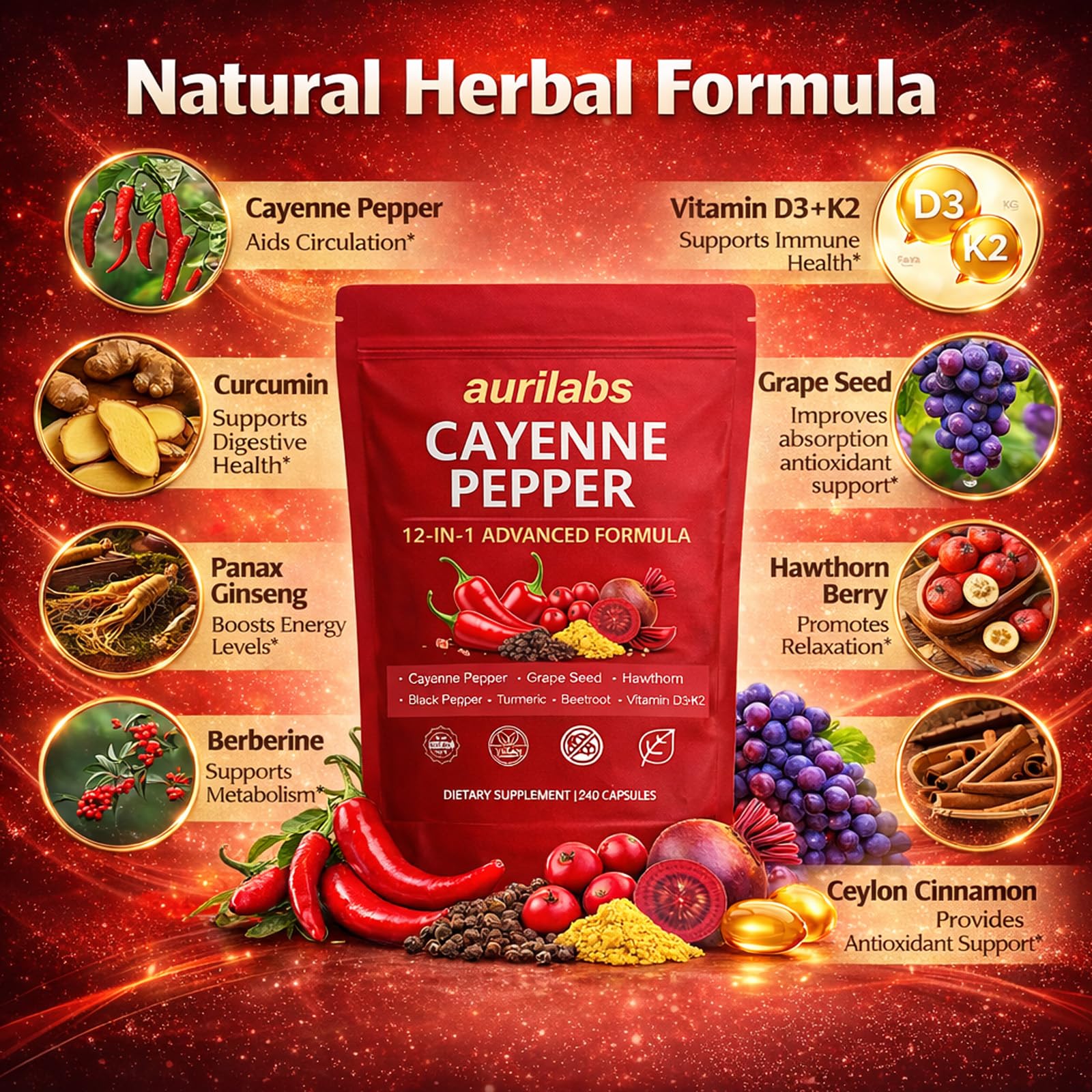 WSJAWH Cayenne Pepper Supplement bottle with label visible