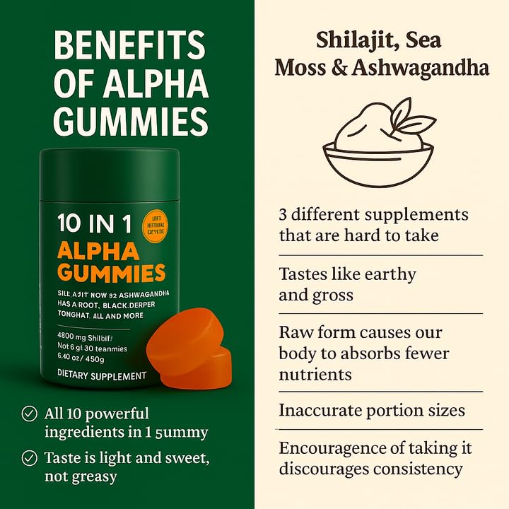 WSJAWH Shilajit Gummies with fresh ingredients