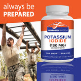 Wuiil Potassium Iodide 130mg Capsules close-up of capsules