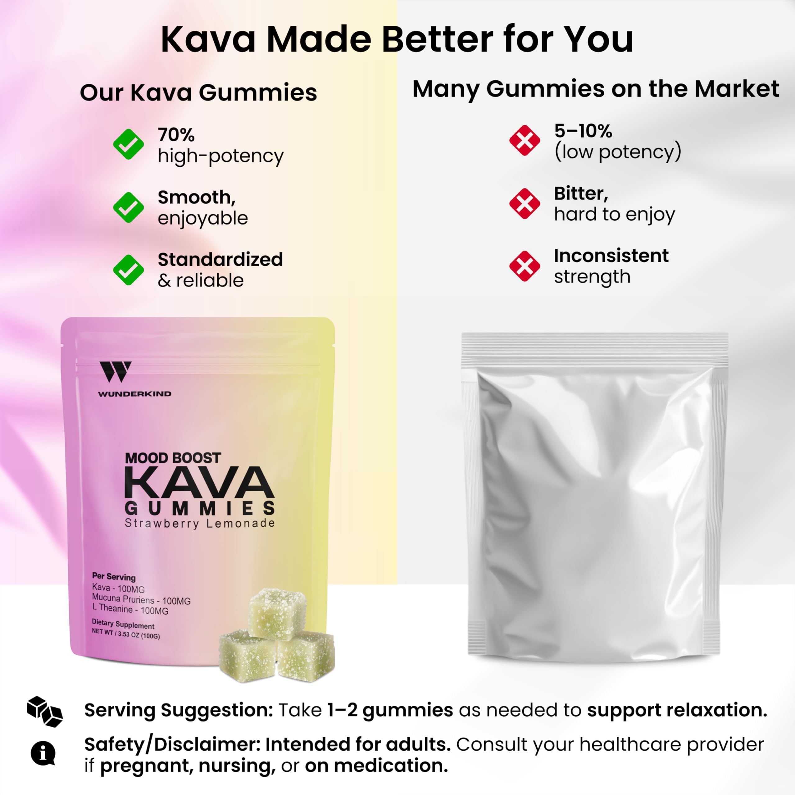 WUNDERKIND Kava Kava Gummies packaging side view