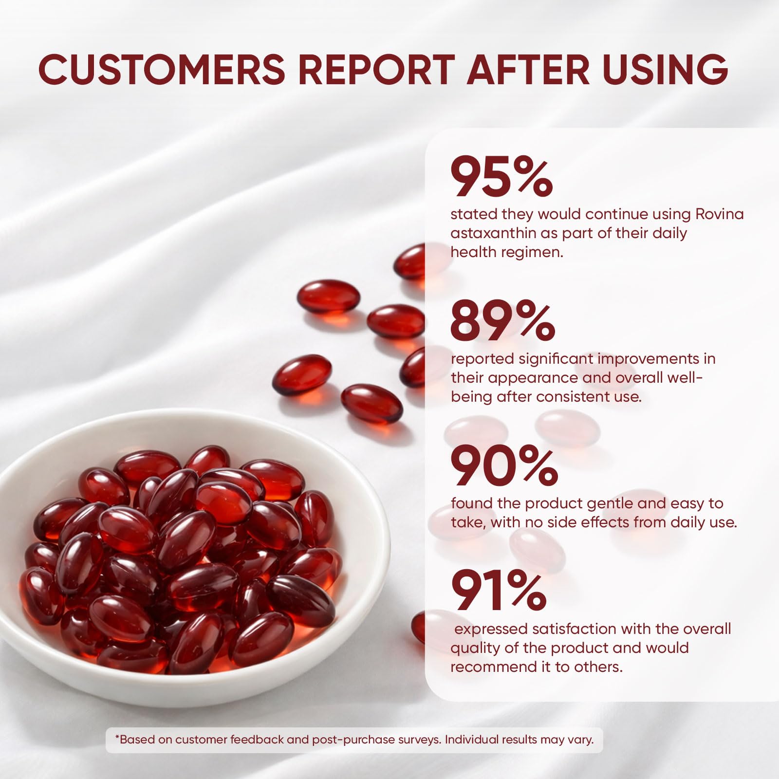Wvnscl Astaxanthin Supplement 109g packaging