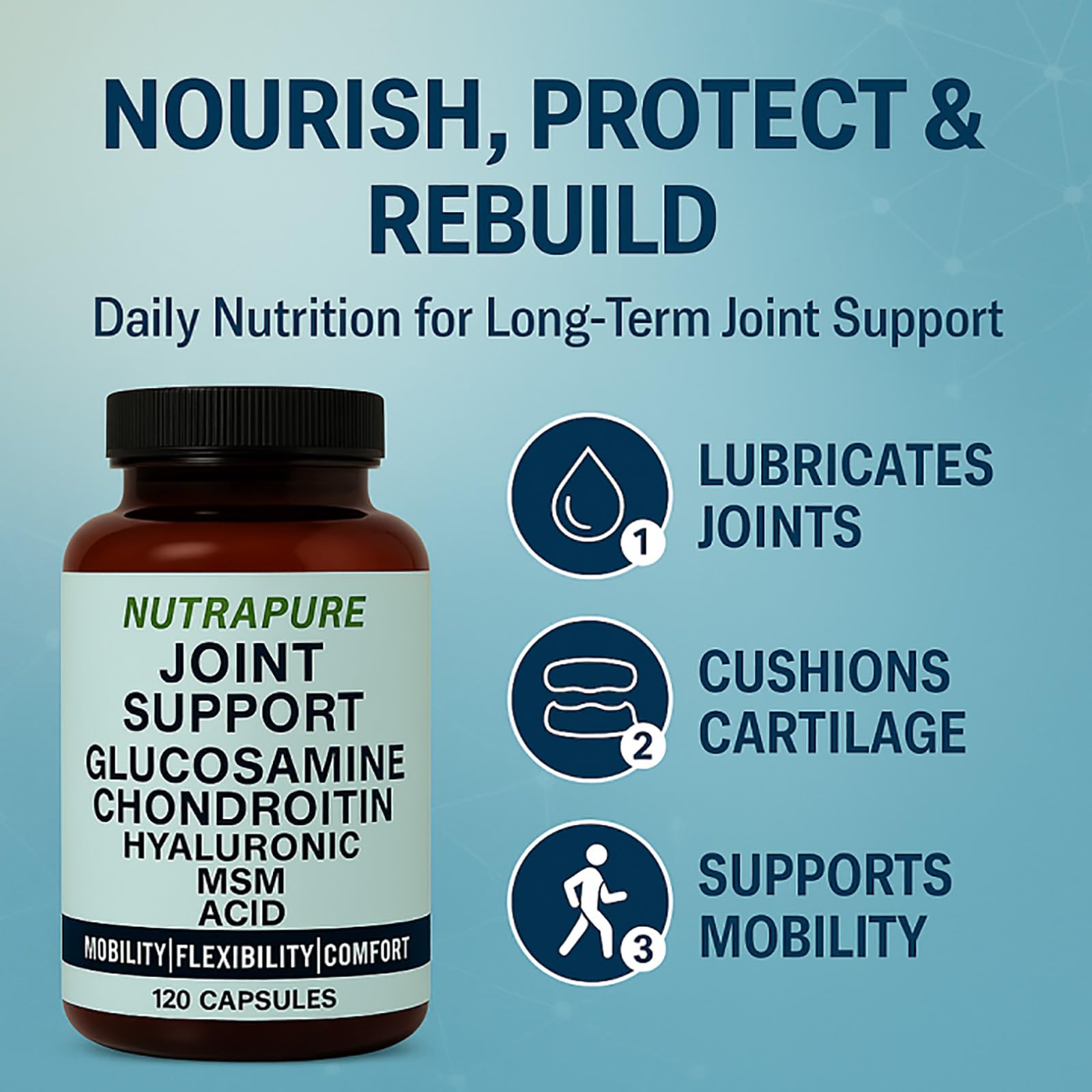 WXDOAU Chondroitin Joint Care Capsules packaging