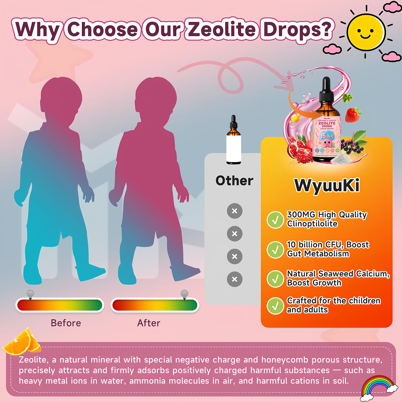 WyuuKi Zeolite Drops for Kids strawberry flavour label