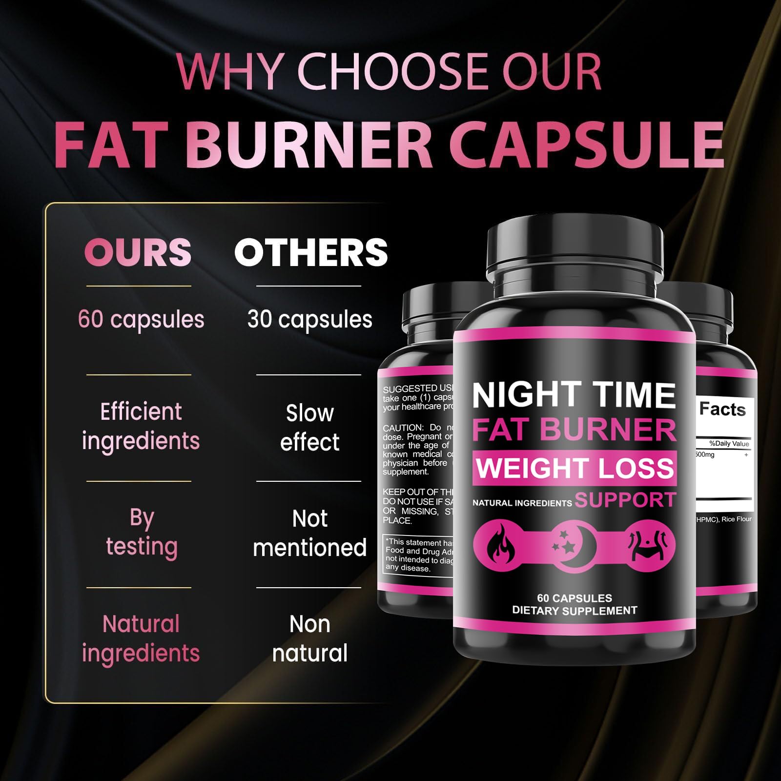WZI Nighttime Fat Burner Capsules side view showing capsule