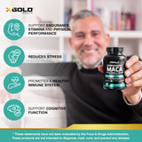 X Gold Health Ashwagandha Supplement side view of bottle