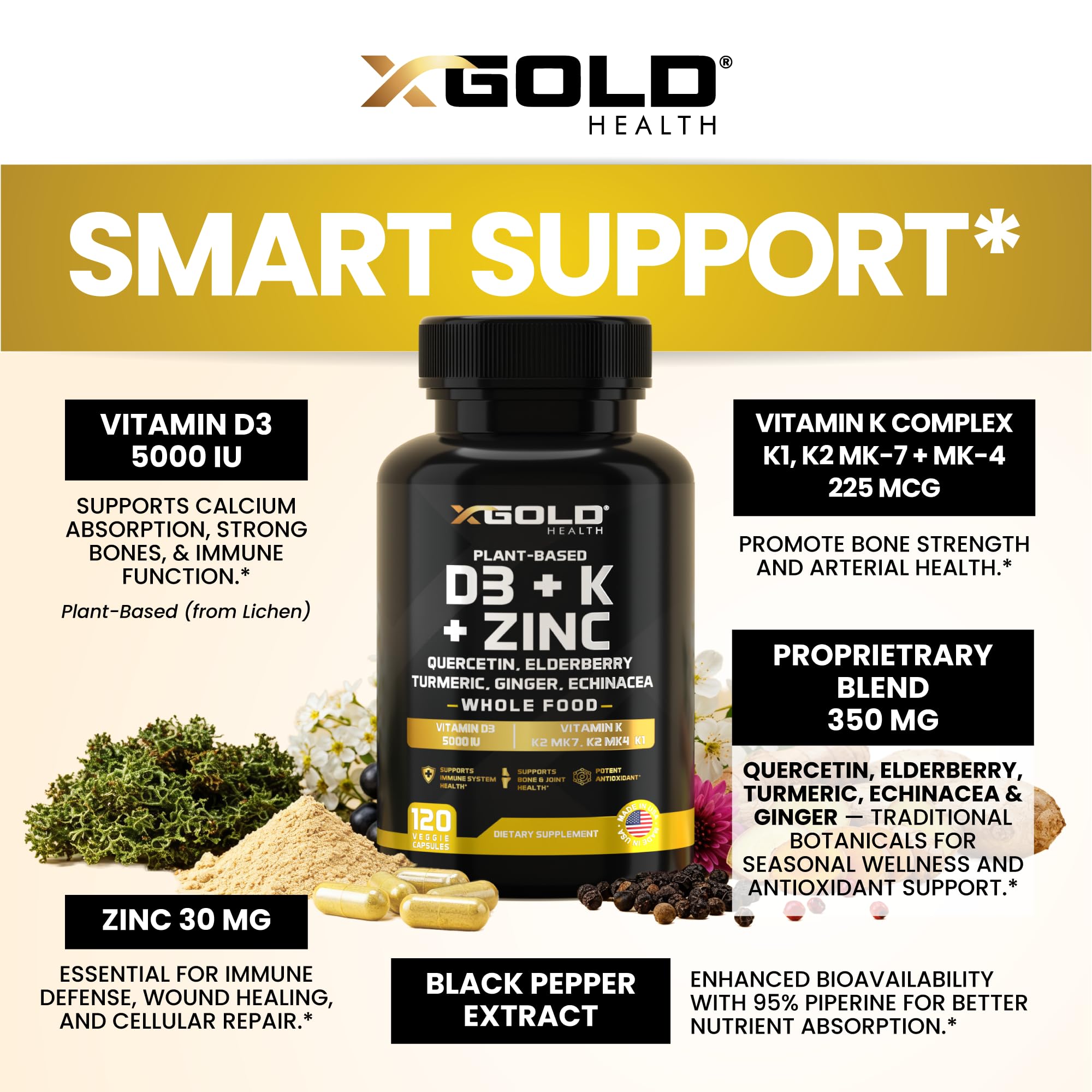 X Gold Health Daily Wellness Formula nutritional information on label