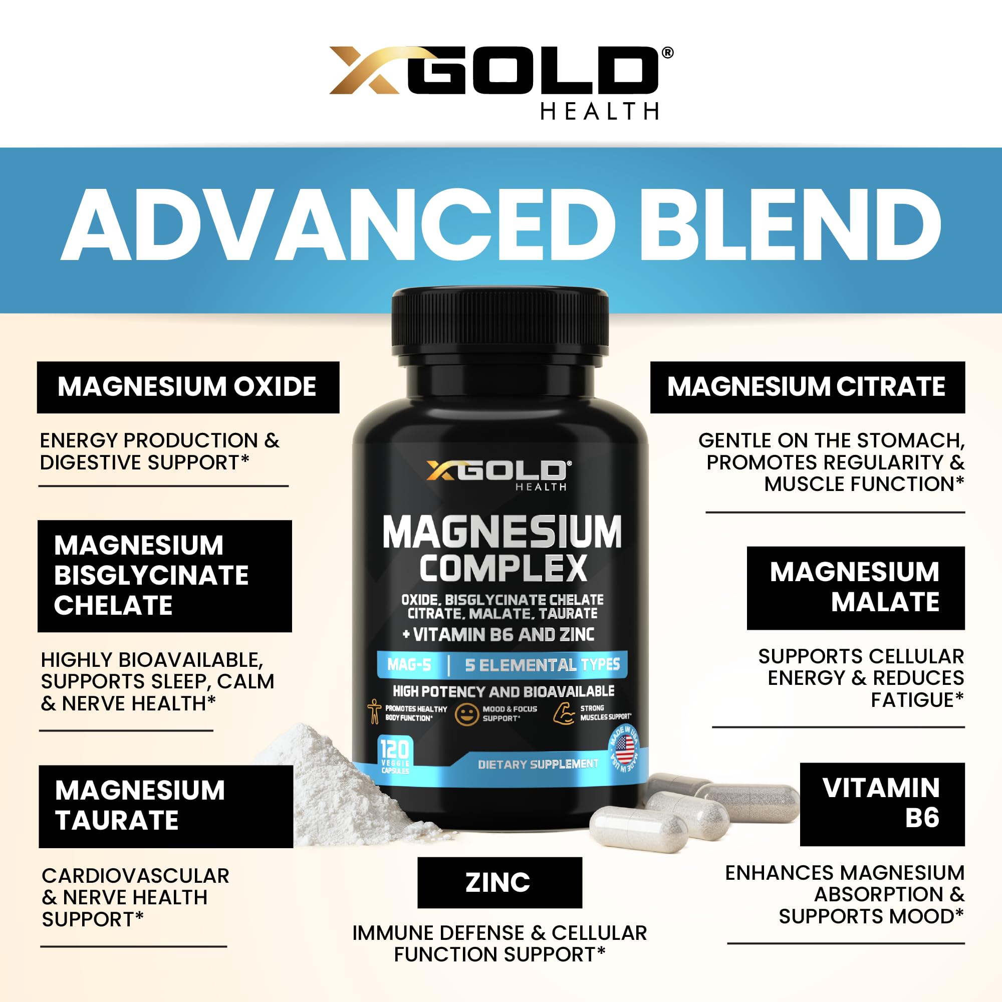 X Gold Health Magnesium Complex Supplement 500mg with Vitamin B6 and Zinc