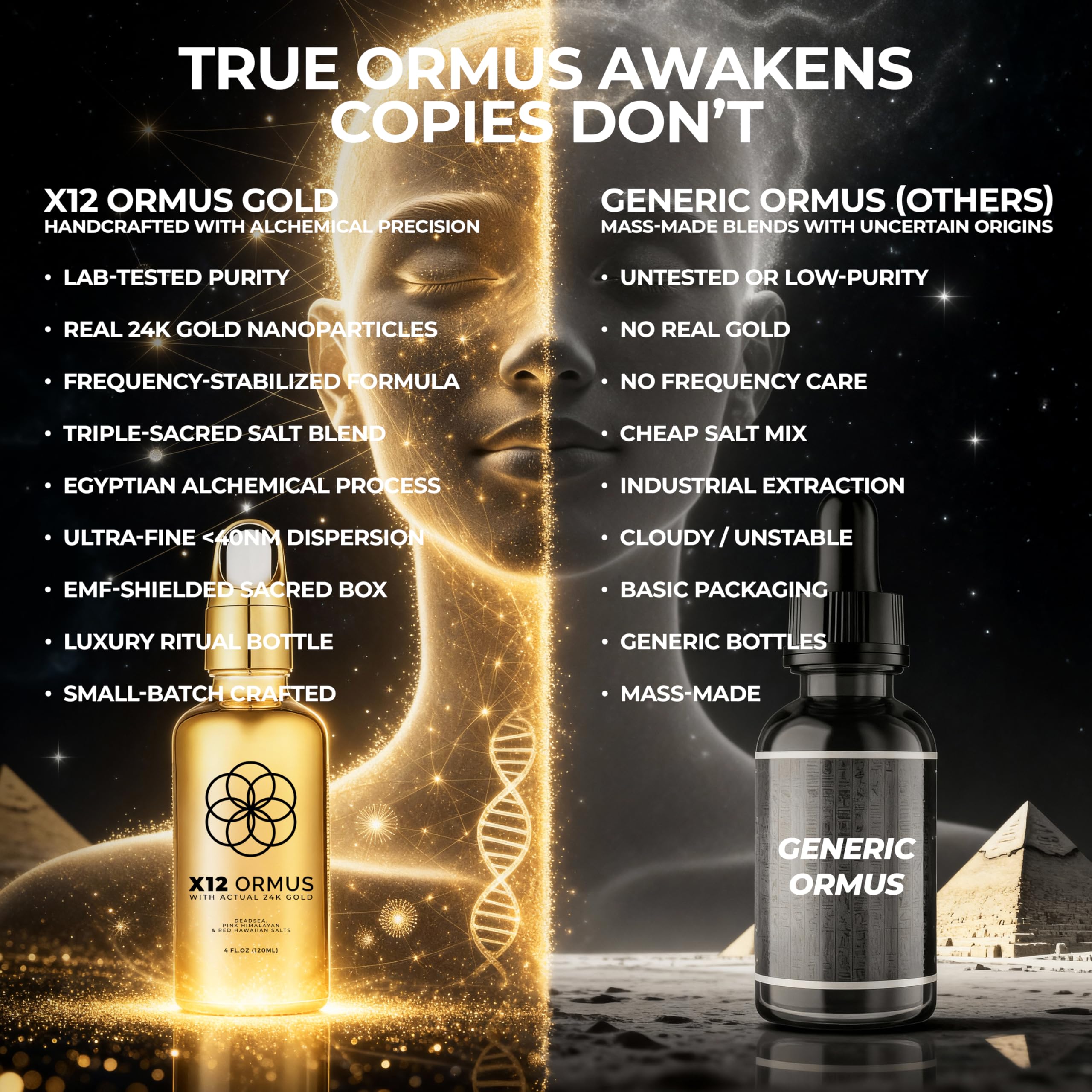 x12 Ormus 24k Gold blended vitamin supplement packaging