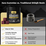 Xara Shilajit Gummies packaging with ingredients