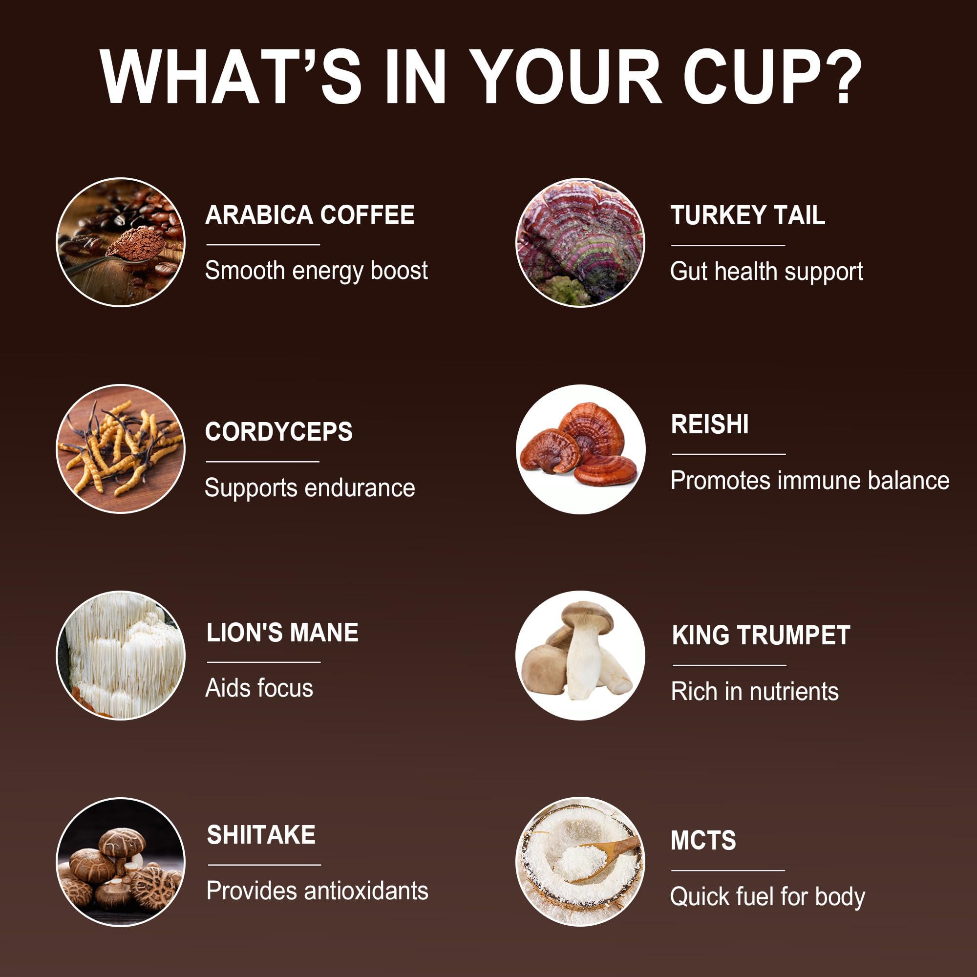 Xemenry Mushroom Coffee ingredients list on packaging