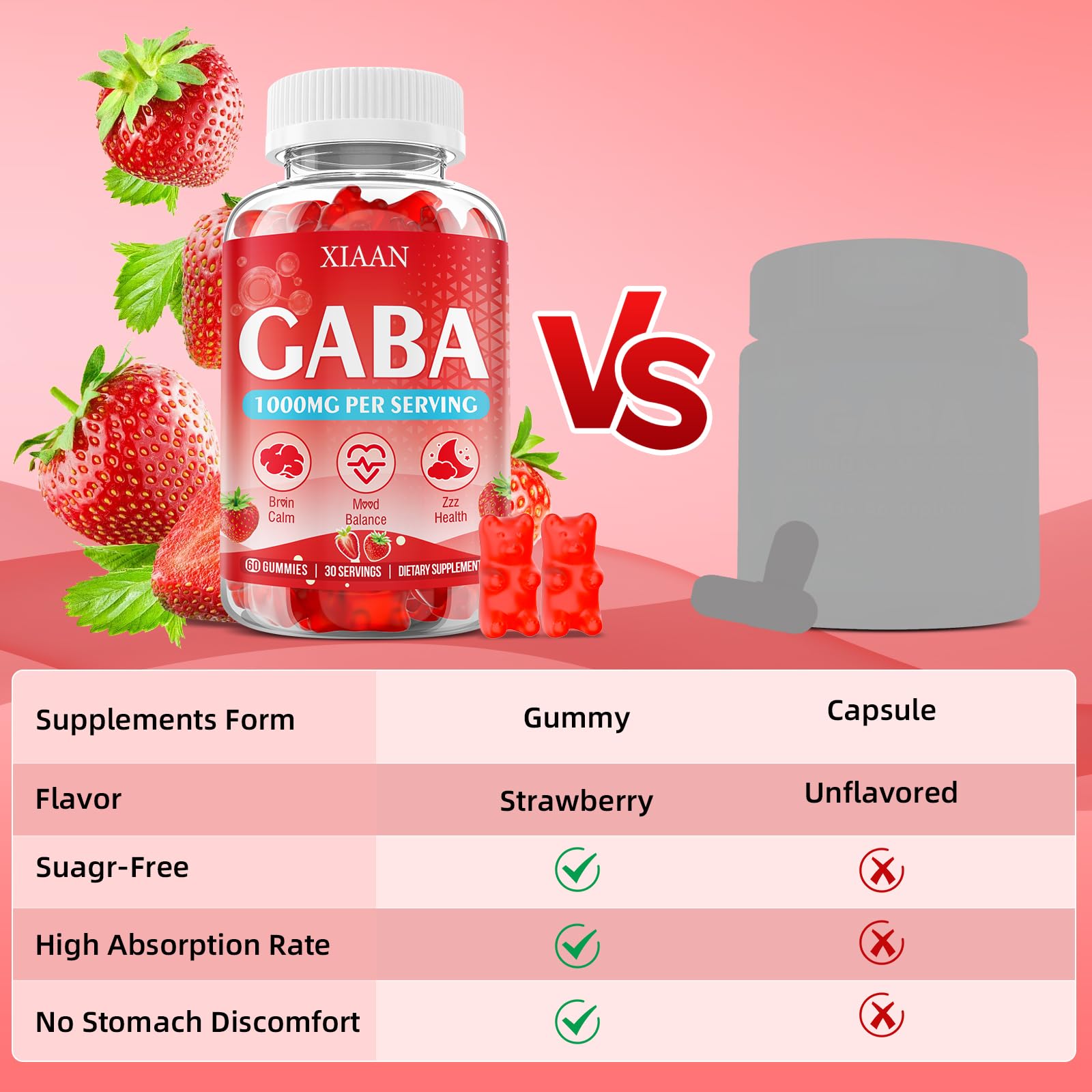 XIAAN GABA Gummies 1000mg on a kitchen counter