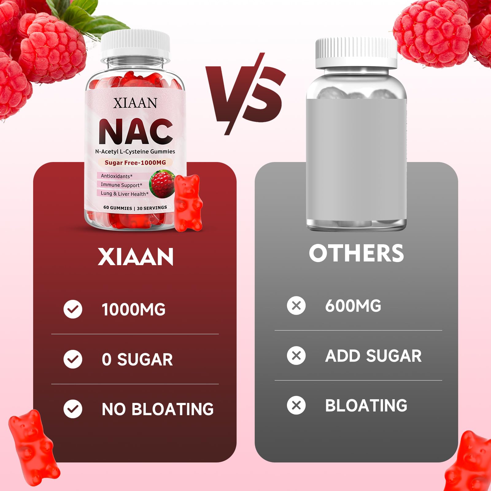 XIAAN NAC Gummies showing easy-to-chew texture