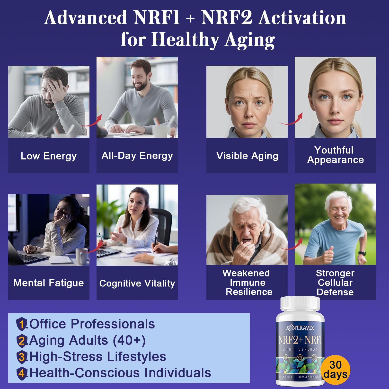 Xontravix Blended Vitamin & Mineral Supplement ingredients list