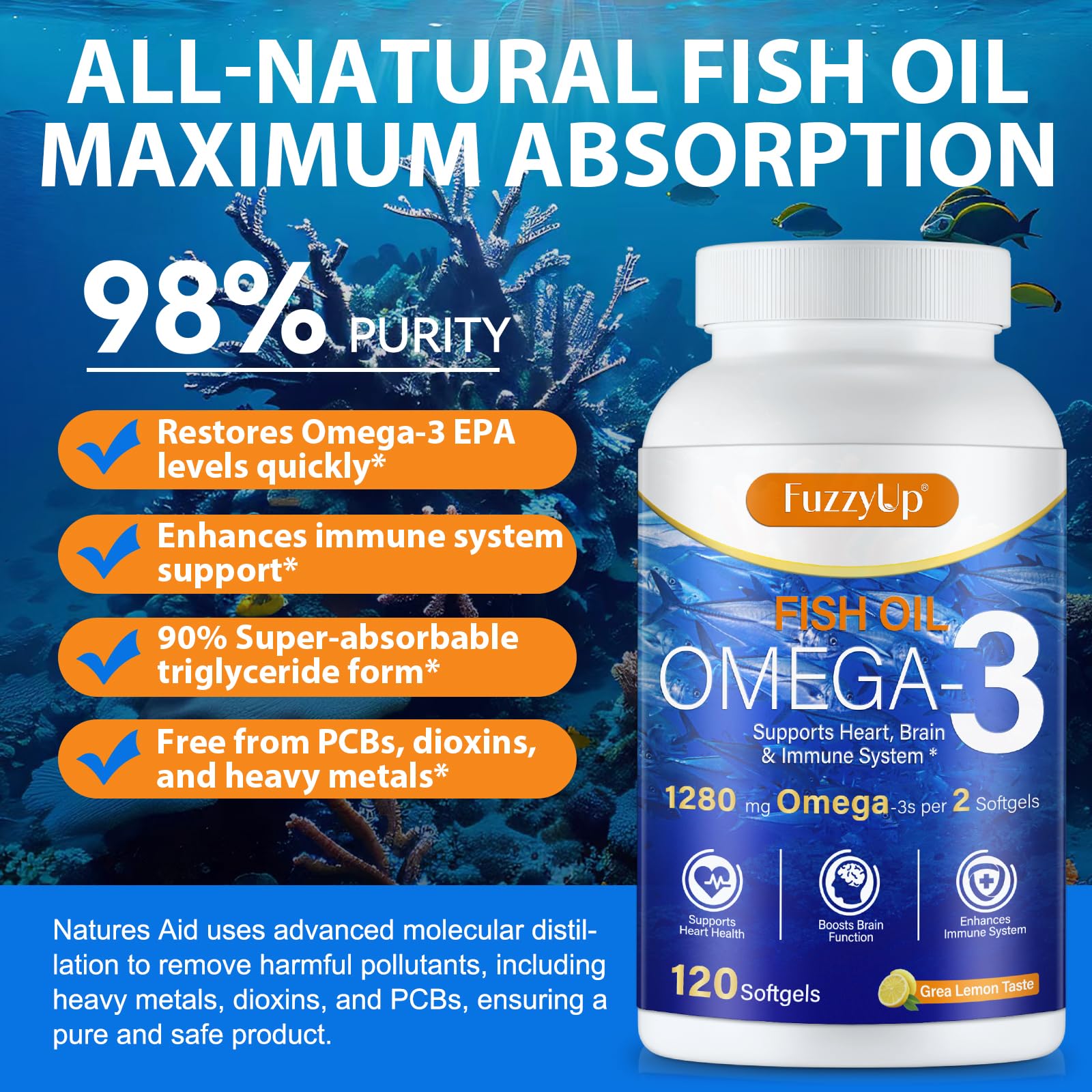 Xsvseie Fish Oil Omega-3 Supplement softgel close-up