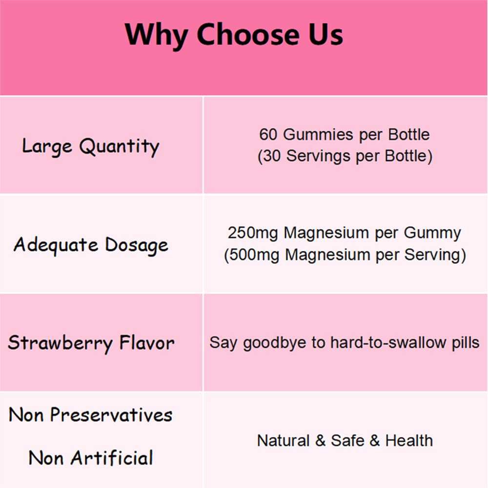 xuanhoo Magnesium Gummies 500mg strawberry flavour lifestyle shot