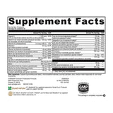 XYMOGEN ActivNutrients bottle side view with label details
