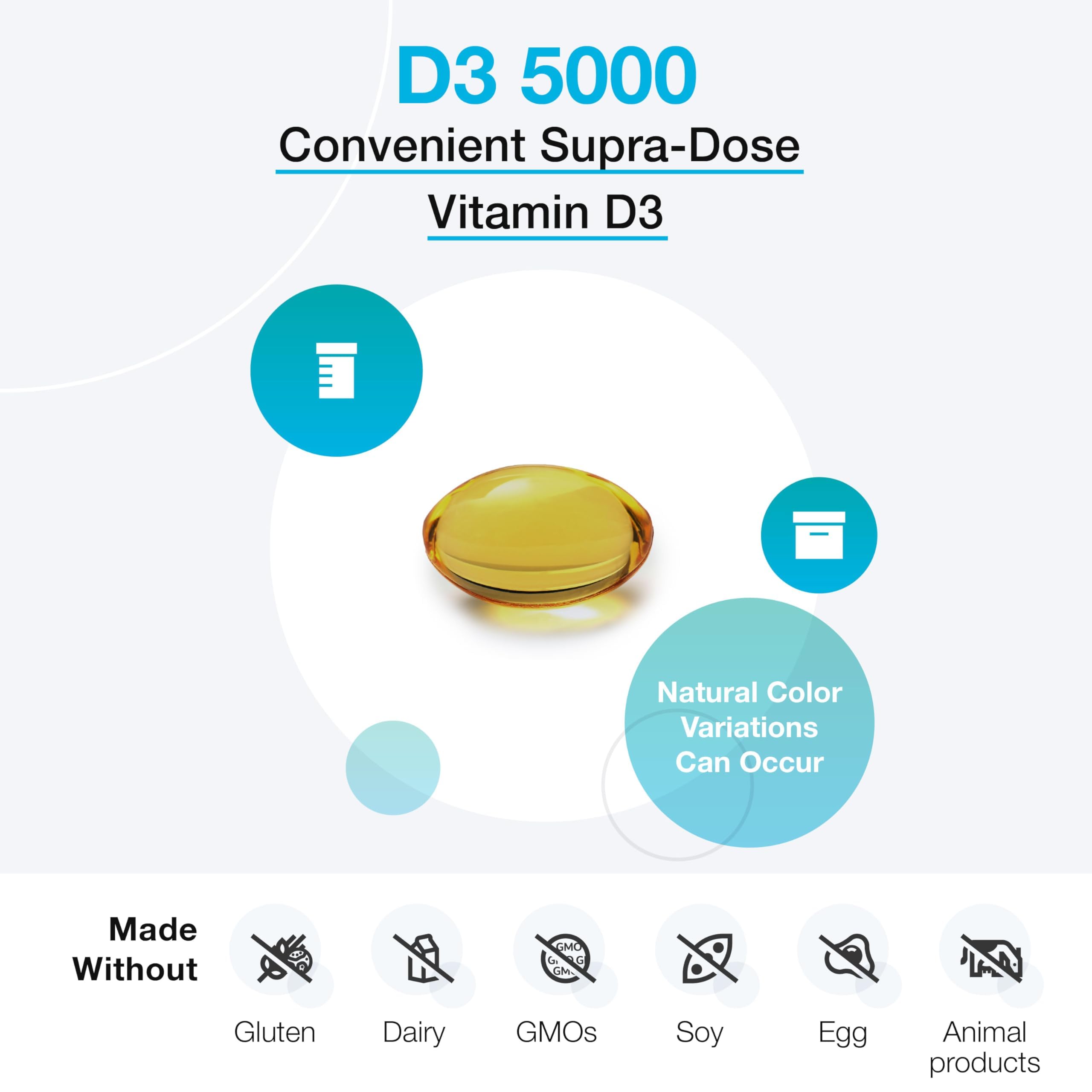 XYMOGEN D3 5000 ingredients list on packaging
